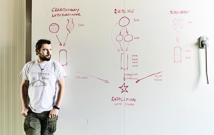 En kveld med Johannes Zillinger!