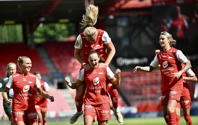 UEFA Women's Champions League Round 2